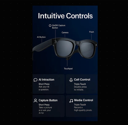 AI Vue™ Smart Glasses with Built-in Camera